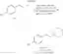 Fig. 141 - Compounds