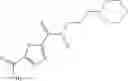 Fig. 26 - Compounds