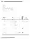Fig. 02 - Shp-2 inhibitors and pharmaceutical compositions comprising them