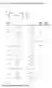 Fig. 03 - Shp-2 inhibitors and pharmaceutical compositions comprising them
