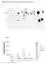 Fig. 07 - Shp-2 inhibitors and pharmaceutical compositions comprising them