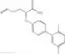 Fig. 91 - Hexenoic acid derivatives, processes for the preparation thereof, pharmaceutical compositions comprising them, and therapeutic applications thereof