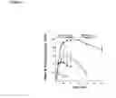 Fig. 03 - Pyridomorphinans, pyridazinomorphinans and use thereof