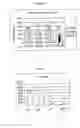 Fig. 02 - Pyrazine Derivatives As Effective Compounds Against Infectious Diseases