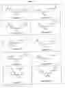 Fig. 03 - Pyrazine Derivatives As Effective Compounds Against Infectious Diseases