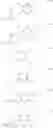 Fig. 10 - Pyrazine Derivatives As Effective Compounds Against Infectious Diseases
