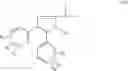 Fig. 09 - Pyrrole derivatives, intermediates therefor, preparation and therapeutic use thereof