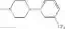 Fig. 31 - Pyrrole derivatives, intermediates therefor, preparation and therapeutic use thereof