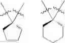 Fig. 05 - Mitotic kinesin inhibitors