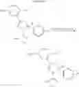 Fig. 11 - Mitotic kinesin inhibitors