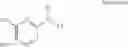 Fig. 03 - Nitrogen Heteroaromatic Compounds Which Bind To The Active Site Of Protein Kinase Enzymes