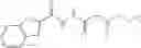 Fig. 121 - Modulation of pathogcnicity