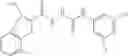 Fig. 136 - Modulation of pathogcnicity