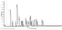 Fig. 01 - Pyrazolo[1,5-alpha]pyrimidinyl derivatives useful as corticotropin-releasing factor (CRF) receptor antagonists