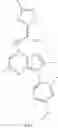 Fig. 144 - Pyrazolo[1,5-alpha]pyrimidinyl derivatives useful as corticotropin-releasing factor (CRF) receptor antagonists
