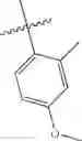 Fig. 151 - Pyrazolo[1,5-alpha]pyrimidinyl derivatives useful as corticotropin-releasing factor (CRF) receptor antagonists