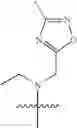 Fig. 187 - Pyrazolo[1,5-alpha]pyrimidinyl derivatives useful as corticotropin-releasing factor (CRF) receptor antagonists