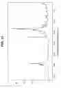Fig. 14 - Anhydrous crystalline forms of N-[1-(2-ethoxyethyl)-5-(N-ethyl-N-methylamino)-7-(4-methylpyridin-2-yl-amino)-1H-pyrazolo[4,3-d]pyrimidine-3-carbonyl]methanesulfonamide