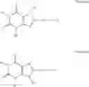 Fig. 02 - A2B ADENOSINE RECEPTOR ANTAGONISTS