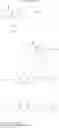 Fig. 07 - A2B ADENOSINE RECEPTOR ANTAGONISTS