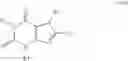 Fig. 24 - A2B ADENOSINE RECEPTOR ANTAGONISTS
