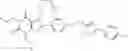 Fig. 41 - A2B ADENOSINE RECEPTOR ANTAGONISTS