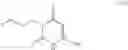 Fig. 43 - A2B ADENOSINE RECEPTOR ANTAGONISTS