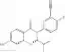 Fig. 102 - Quinazolinone derivatives useful as vanilloid antagonists