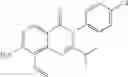 Fig. 95 - Quinazolinone derivatives useful as vanilloid antagonists