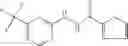 Fig. 49 - Modulation of pathogenicity