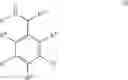 Fig. 07 - SPIROPIPERIDINE GLYCINAMIDE DERIVATIVES