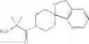 Fig. 66 - SPIROPIPERIDINE GLYCINAMIDE DERIVATIVES