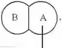 Fig. 17 - Fused ring compound