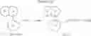 Fig. 48 - Fused ring compound