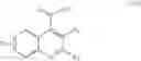 Fig. 08 - Method for the Synthesis of Quinoline Derivatives
