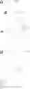 Fig. 35 - Aryl substituted pyridines and the use thereof