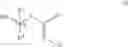 Fig. 02 - Process for the oxidation of certain substituted sulfilimines to insecticidal sulfoximines