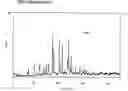 Fig. 01 - Crystalline Forms of Cis-5-Fluoro-N-[4-(2-Hydroxy-4-Methylbenzamido) Cyclohexyl]-2-(Tetrahydrothiopyran-4-Yloxy) Nicotinamide