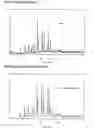 Fig. 02 - Crystalline Forms of Cis-5-Fluoro-N-[4-(2-Hydroxy-4-Methylbenzamido) Cyclohexyl]-2-(Tetrahydrothiopyran-4-Yloxy) Nicotinamide