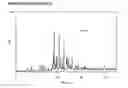Fig. 06 - Crystalline Forms of Cis-5-Fluoro-N-[4-(2-Hydroxy-4-Methylbenzamido) Cyclohexyl]-2-(Tetrahydrothiopyran-4-Yloxy) Nicotinamide