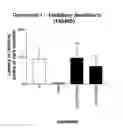 Fig. 01 - Enzyme Inhibitors and Uses Thereof