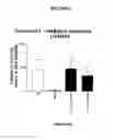 Fig. 02 - Enzyme Inhibitors and Uses Thereof