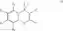 Fig. 19 - Enzyme Inhibitors and Uses Thereof