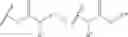 Fig. 04 - Small organic molecule regulators of cell proliferation