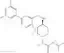 Fig. 207 - Small organic molecule regulators of cell proliferation