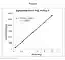 Fig. 09 - BIOAVAILABLE FORMULATIONS OF HETEROCYCLIC COMPOUNDS
