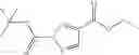 Fig. 26 - Optically Active Tetrahydronaphthalene Derivative