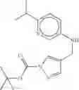 Fig. 33 - Optically Active Tetrahydronaphthalene Derivative