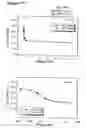 Fig. 67 - NOVEL POLYAMINE ANALOG CONJUGATES AND QUINONE CONJUGATES AS THERAPIES FOR CANCERS AND PROSTATE DISEASES