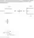 Fig. 08 - Stabilized compositions of volatile alkylating agents and methods of using thereof